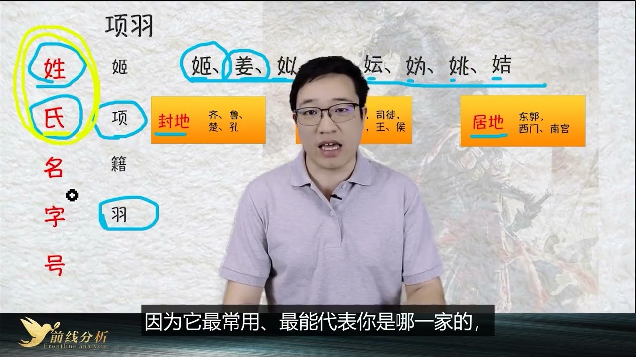科普：古代中国的姓、氏、名、字、号，到底什么意思？ #前线分析科普 #姓氏来源