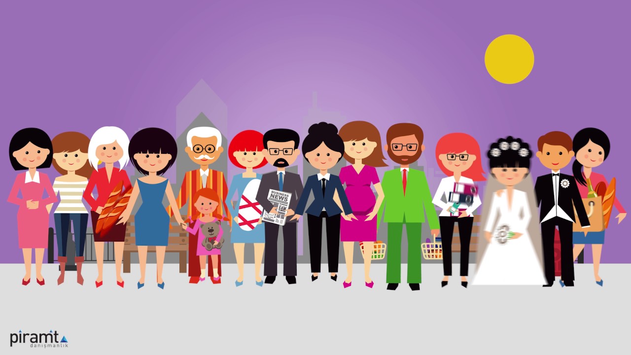 Piramit Danışmanlık Gizli Müşteri Tanıtım Filmi