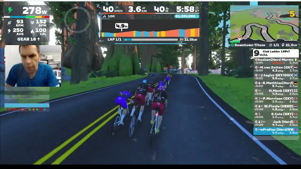 Zwift Ladder Racing - Herd of Mamils v Galaxy Avengers - Downtown Titans - 26/2