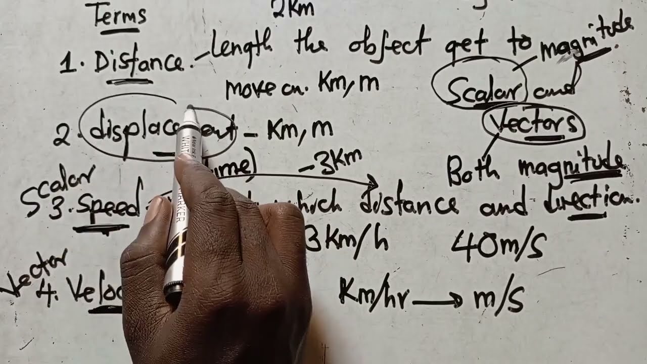 ФИЗИКА || ЛИНЕЙНОЕ ДВИЖЕНИЕ — Введение в основы инженерной науки