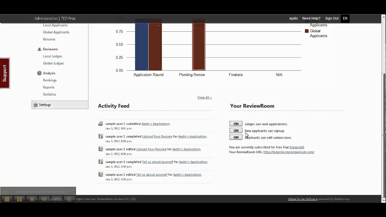 tedprize manage part01 dashboard