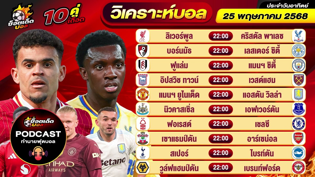 วิเคราะห์บอลวันนี้ Podcast วันอาทิตย์ ที่ 25 พฤษภาคม 2568 By ช็อตเด็ดบอลเต็ง