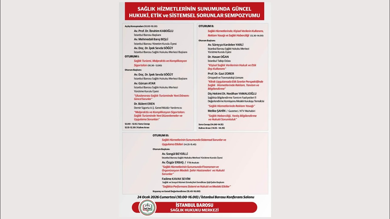 Sağlık Hizmetlerinin Sunumunda Güncel Hukuki, Etik ve Sistemsel Sorunlar Sempozyumu