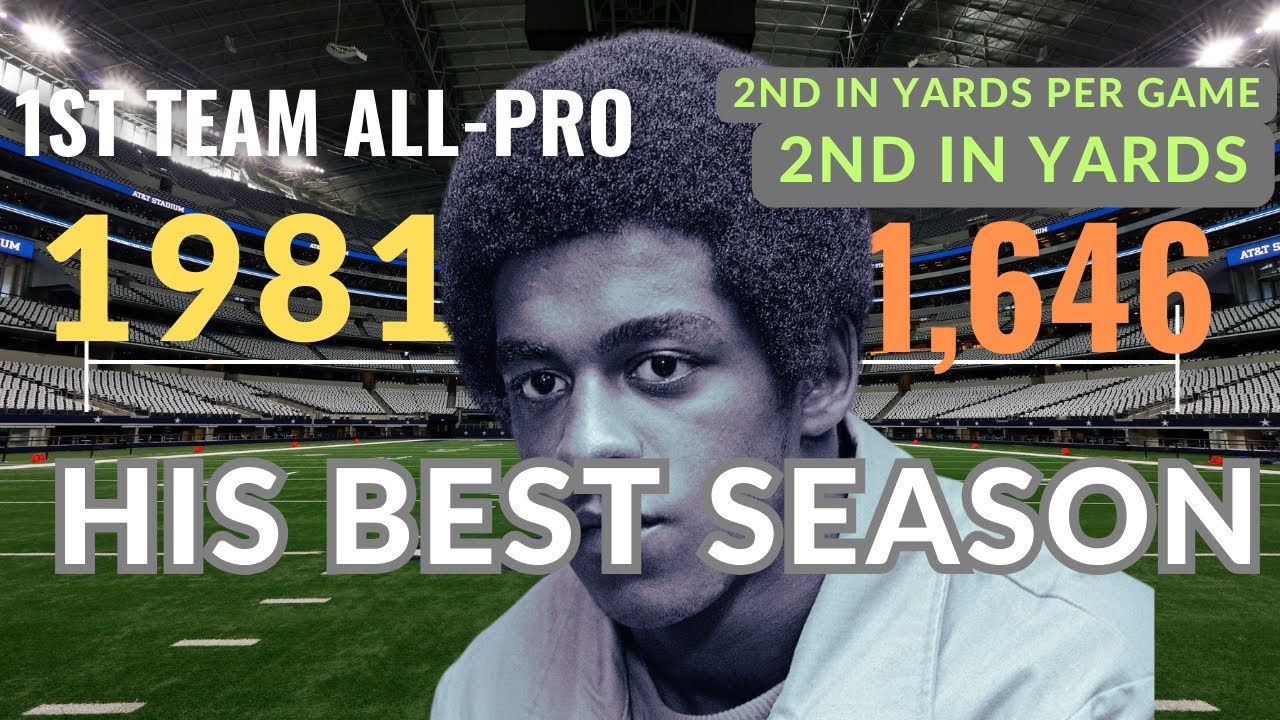 ЛУЧШИЙ СЕЗОН ТОНИ ДОРСЕТТА! СЕЗОН НФЛ 1981 ГОДА