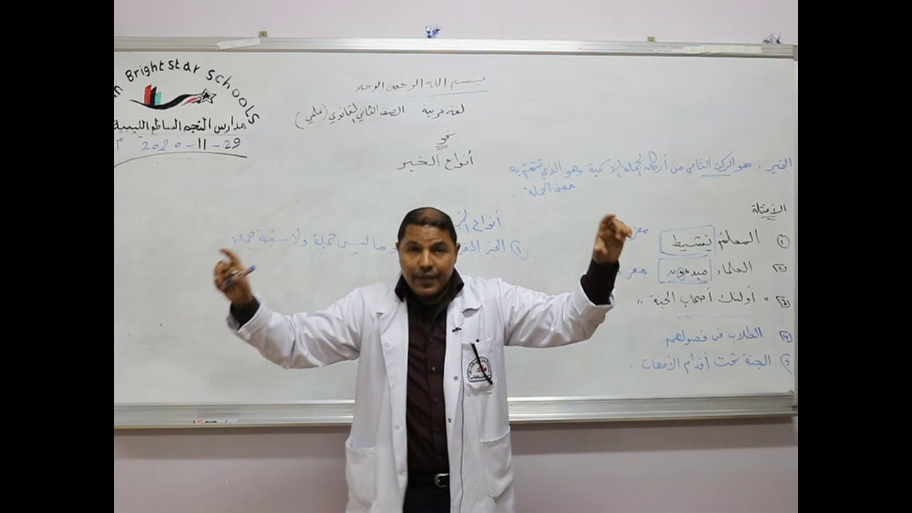 مادة اللغة العربية للصف الثاني الثانوي العلمي/   نحو درس أنواع الخبر