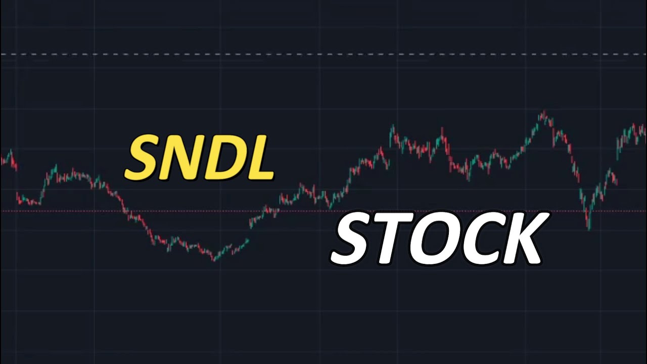 SNDL Stock Technical analysis 26 November SNDL Stock News Today