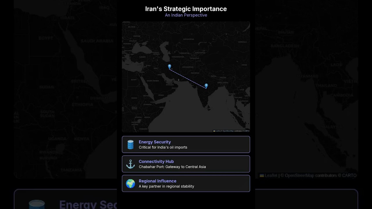 U.S. Tariffs on Iran: A Strategic Test for India’s Foreign Policy 📌