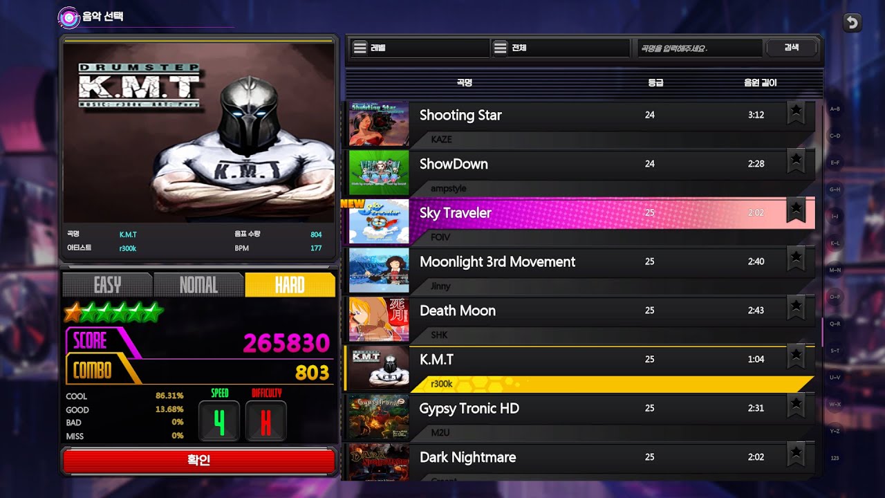 [O2JAM REMIX | 5K HD - Lv. 25] K.M.T