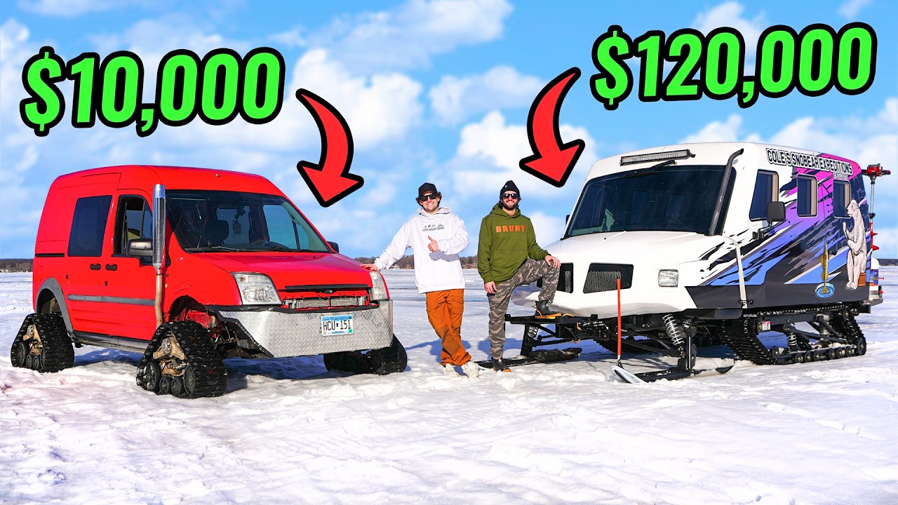 Cheap vs. Expensive Ice Fishing Challenge!