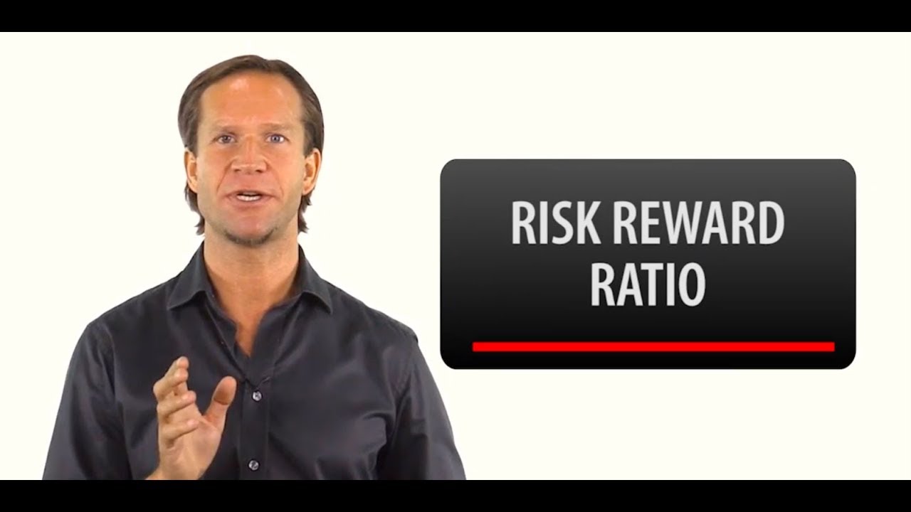 Trading Success Videos - Risk Reward Ratio