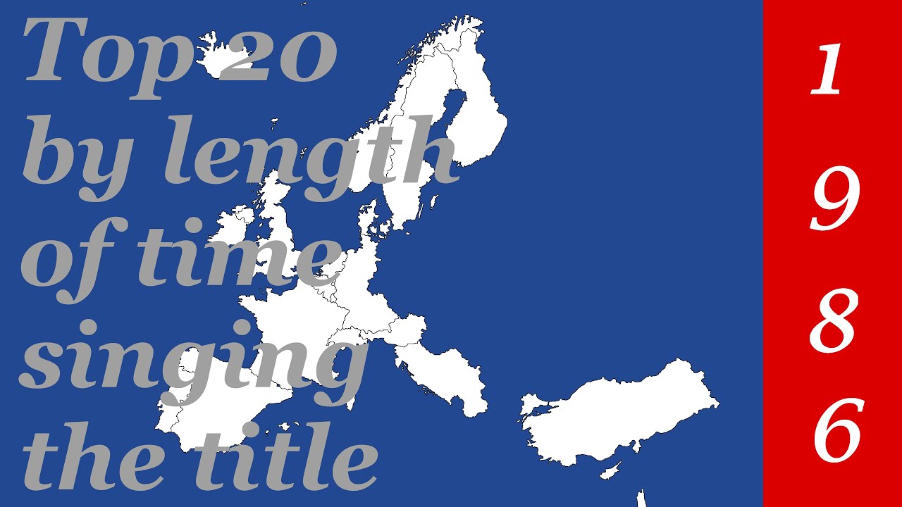 Eurovision 1986 - Top 20 by length of time singing the title