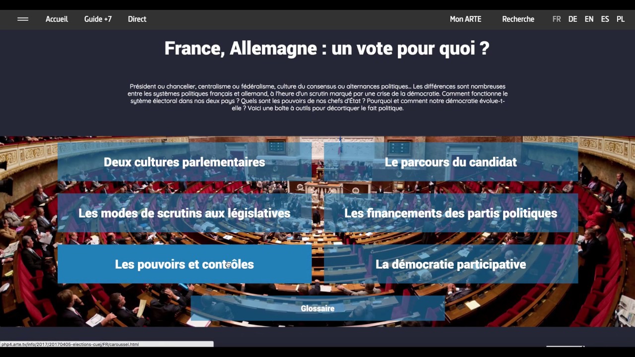 Minisite pour arte avec le CUEJ de Strasbourg : France, Allemagne,  un vote pour quoi?