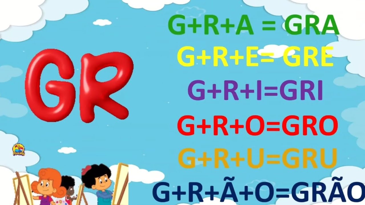 Família silábica GR - GRA GRE GRI GRO GRU GRÃO