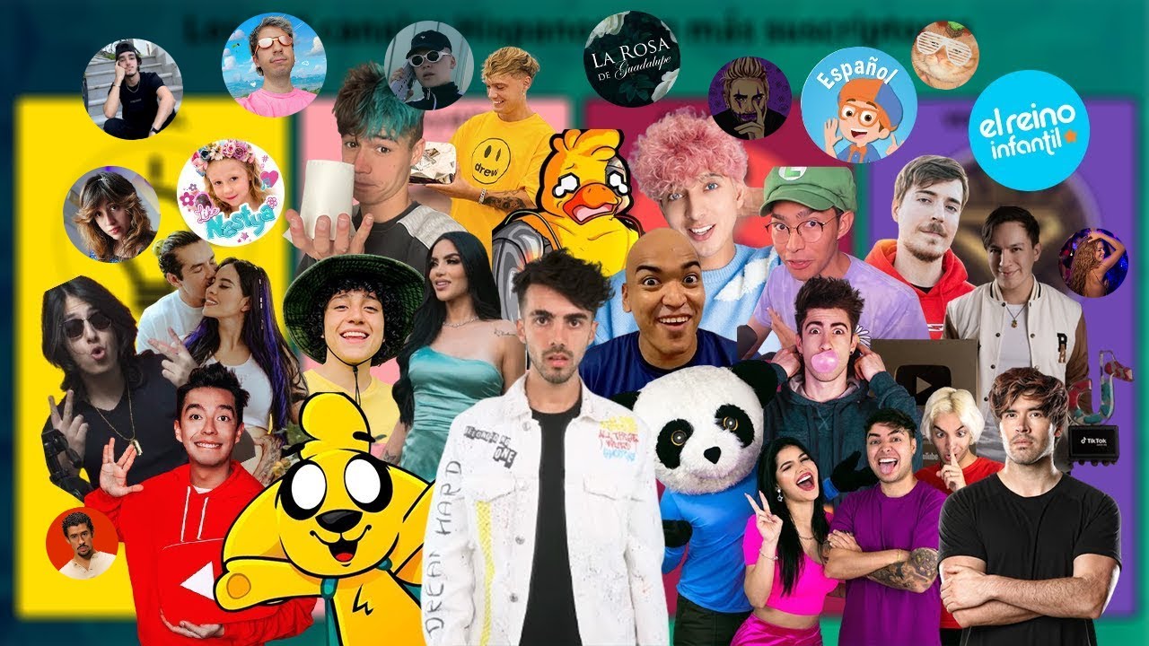 Top 250 Canales en Español con más Suscriptores (2024)
