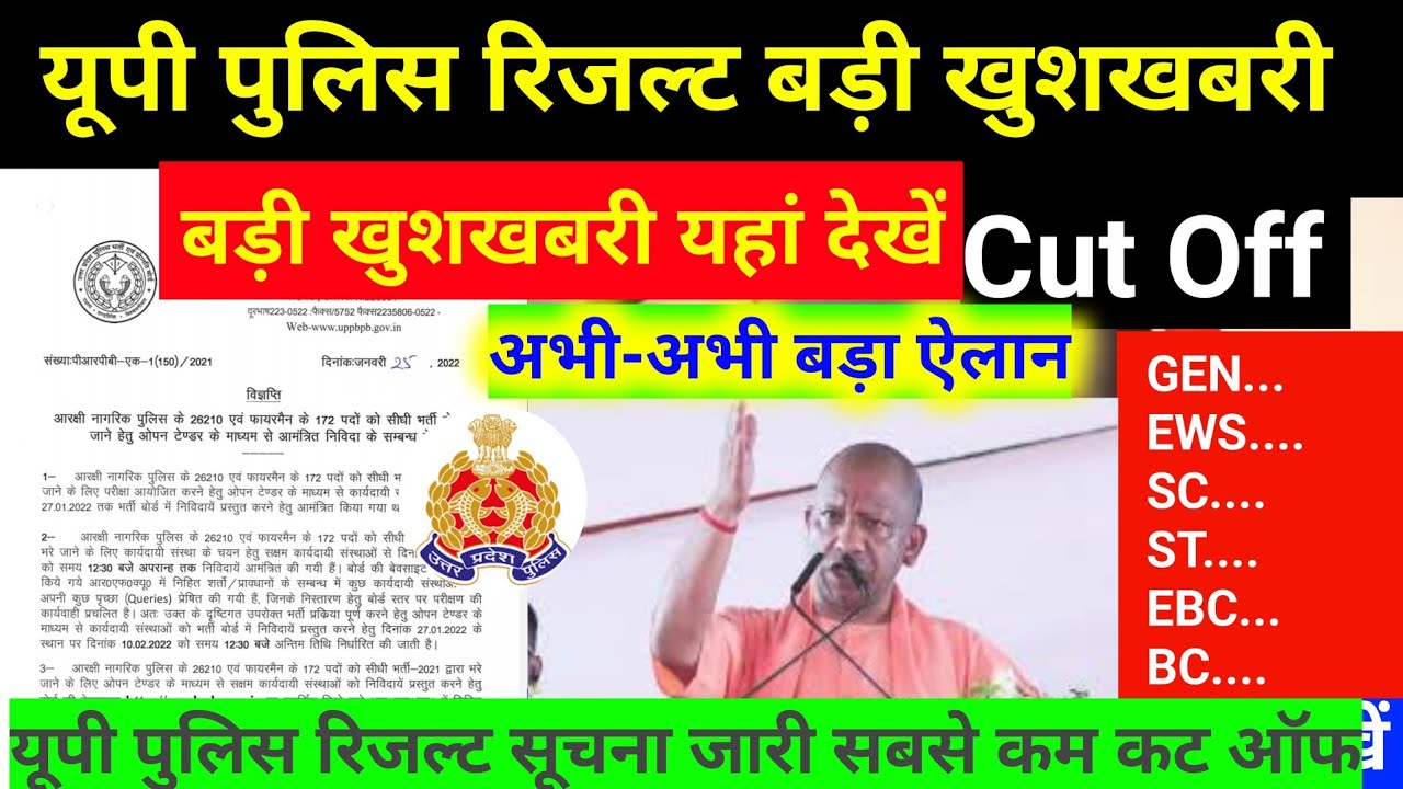 UP Police Result Cut-Off Big Update: UP Police Result Date for All Categories