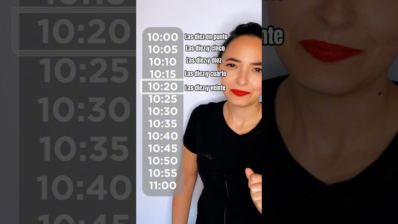 ⏰ How to Tell Time in Spanish? #learnspanish