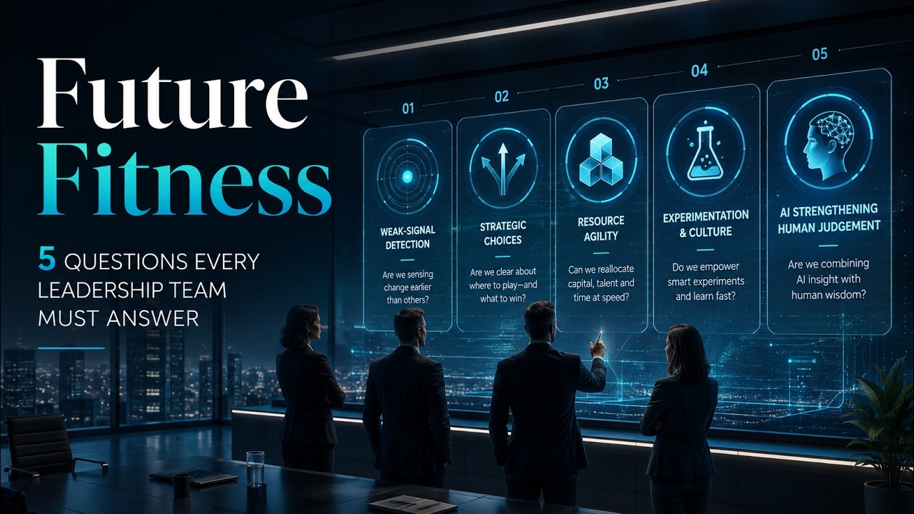 A future fitness test, 5 questions #futurefit