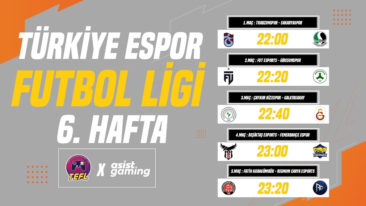 🔴 EA FC24 | Türkiye E-Spor Futbol Ligi 6.Hafta | CANLI