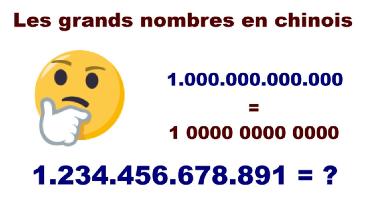 COMMENT LIRE LES GRANDS NOMBRES EN CHINOIS ?