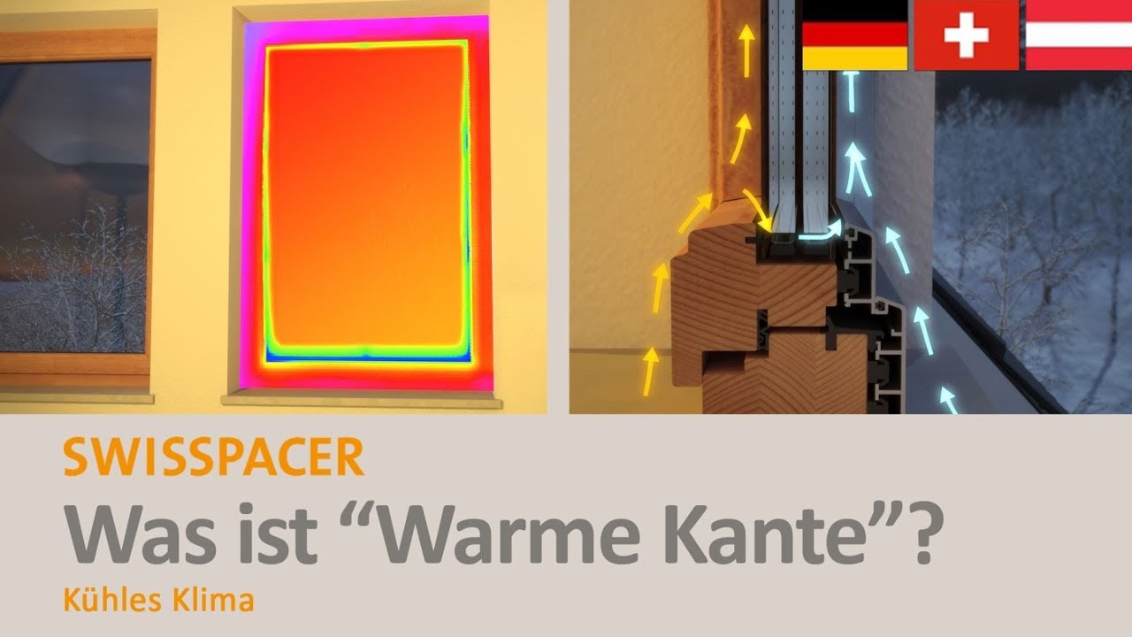 SWISSPACER - Was ist 
