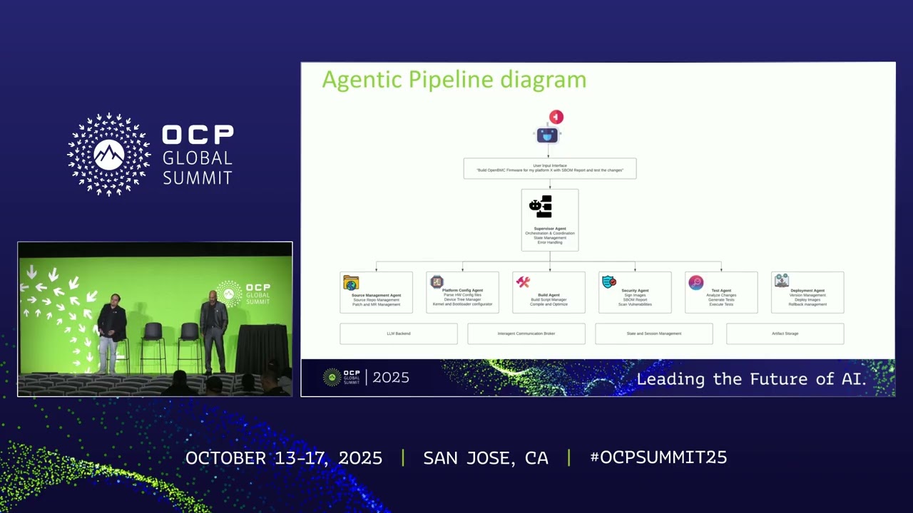 Turbocharging Firmware Development and Deployment using Agentic AI