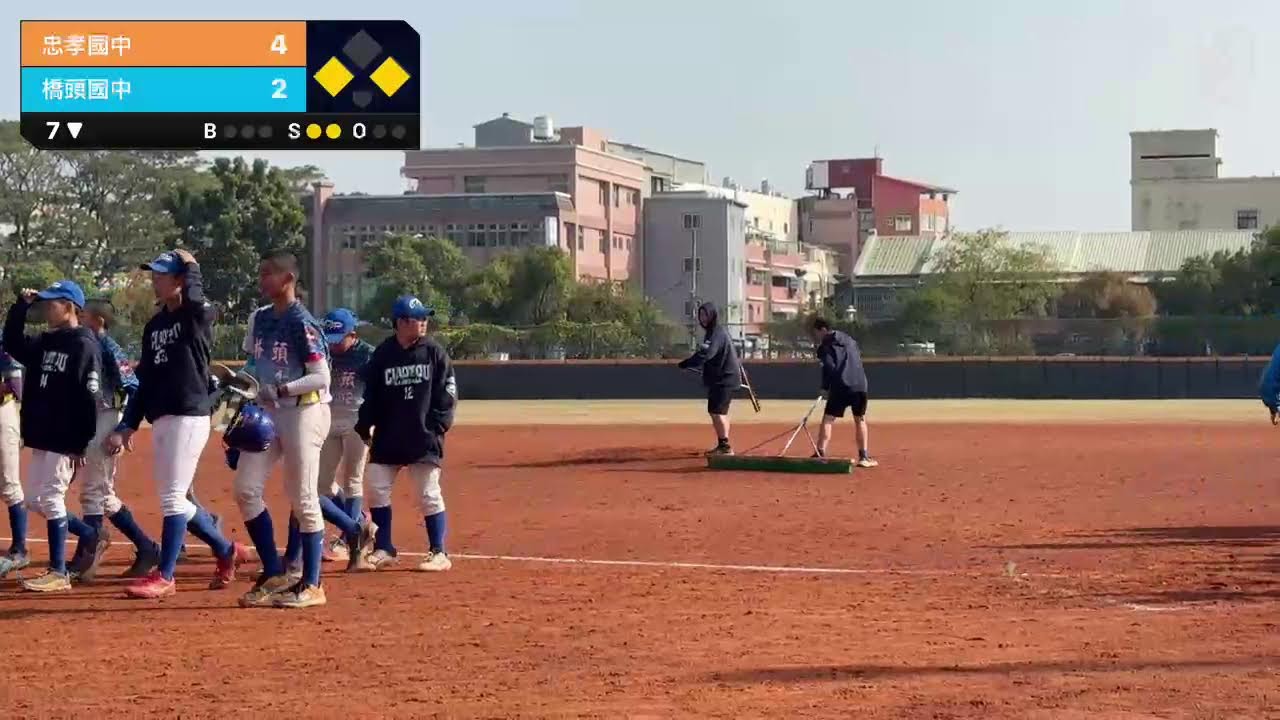 2026硬式聯賽高雄市排名賽
