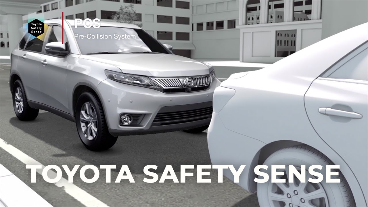 Hệ thống an toàn Toyota Safety Sense hỗ trợ người lái như thế nào | Toyota Việt Nam