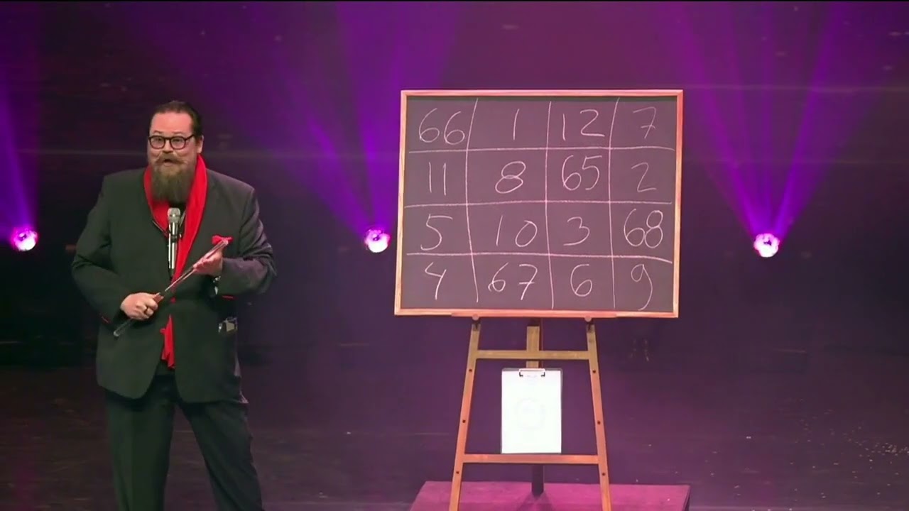 Numeromagiaa - Kuvattu Maagikot II kiertueelta