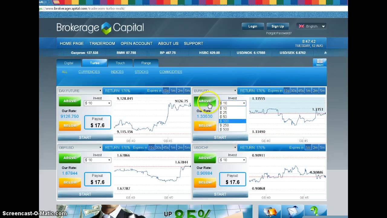 Binary Options - The Best Binary Options Trading Guide For 2015