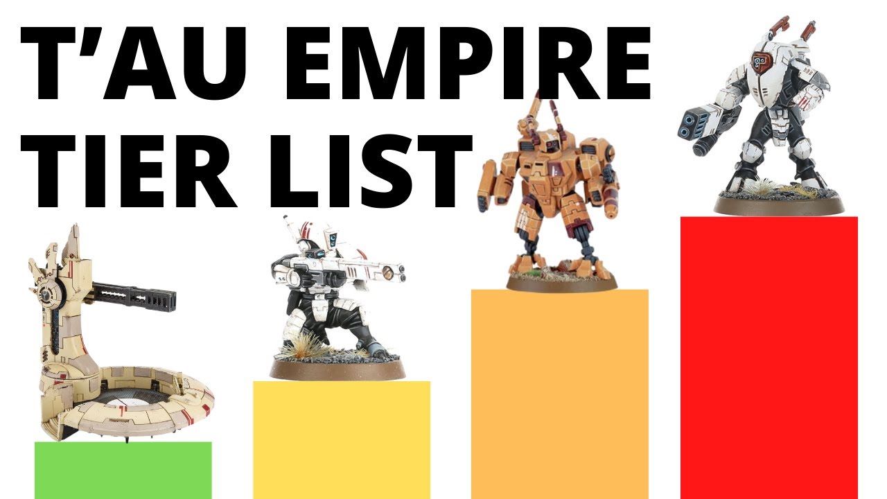 Список уровней юнитов Империи Тау в Warhammer 40K 10-го издания — самые сильные и самые слабые сп...