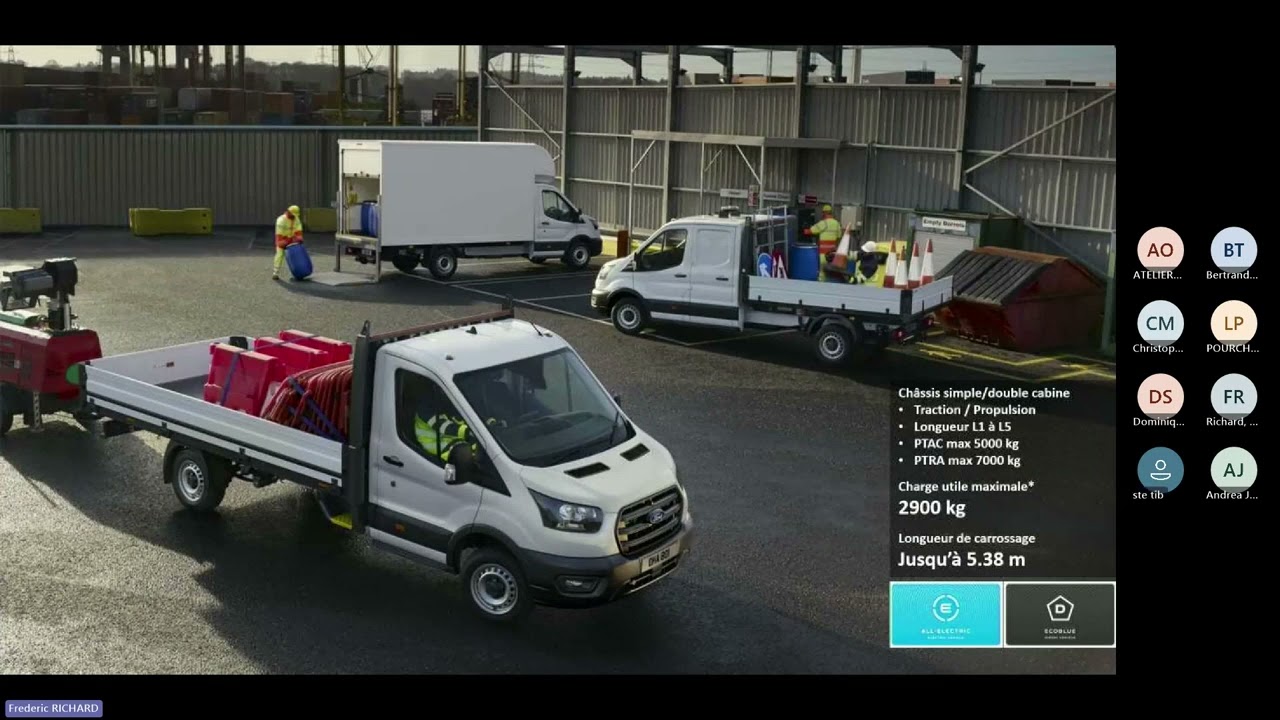 Veille de marché FFC du 17 Avril 2025