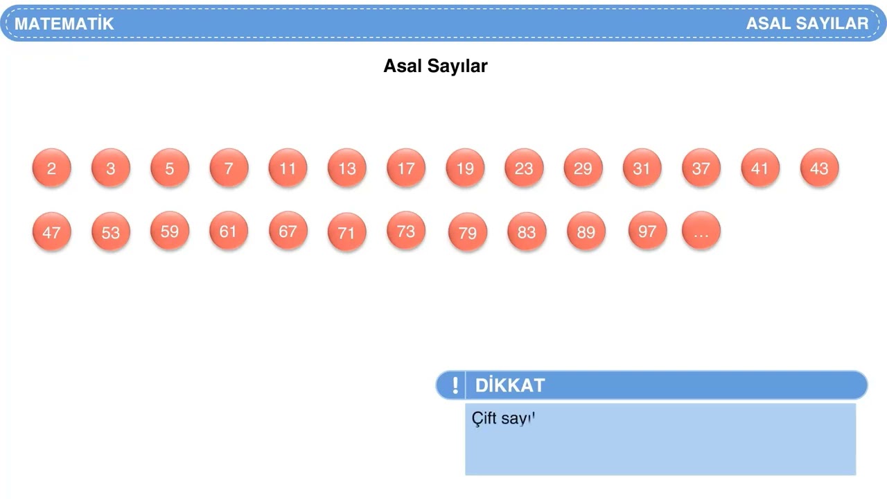 (6.1.3) 6. Sınıf / Matematik / Sayılar ve Nicelikler (1) / Asal Sayılar