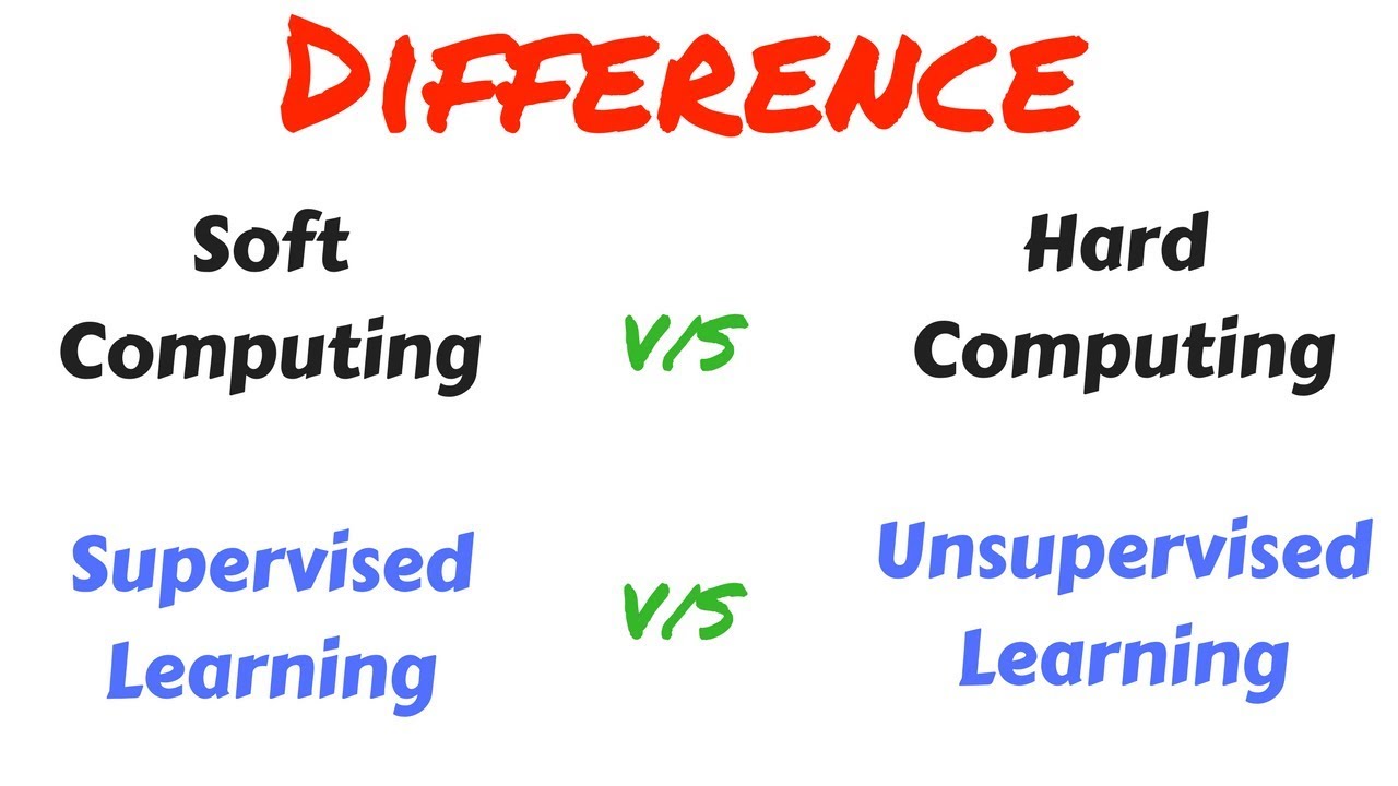 Soft computing vs Hard computing and Supervised learning vs Unsupervised Learning in hindi | Sc #2