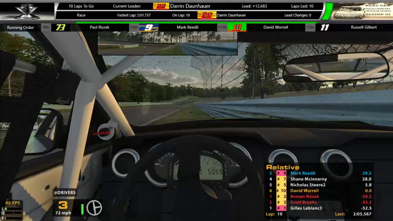 NextGenRacing  Talent/Recruit Race#4