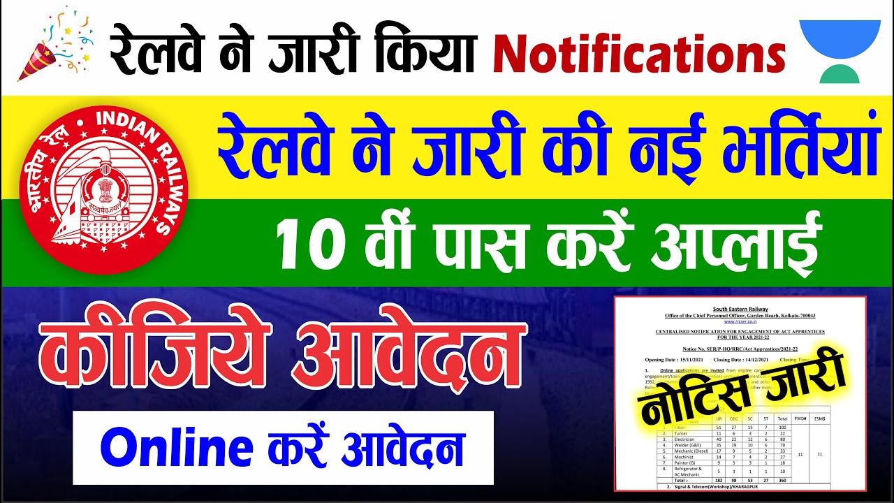 Railway Official Notification || Railway New Vacancy || Railway Latest Vacancy 2021