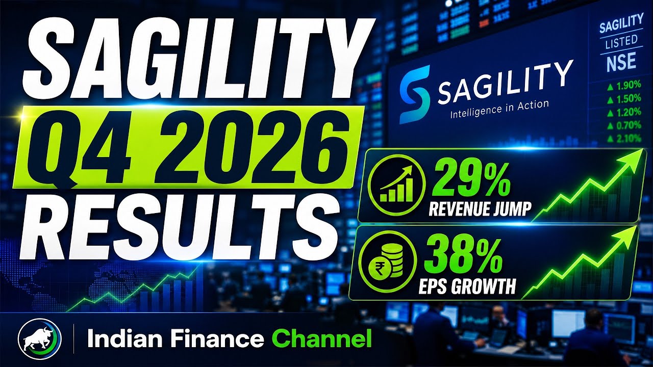 Результаты Sagility Health за 4 квартал 2026 финансового года | Анализ показателей и рынка