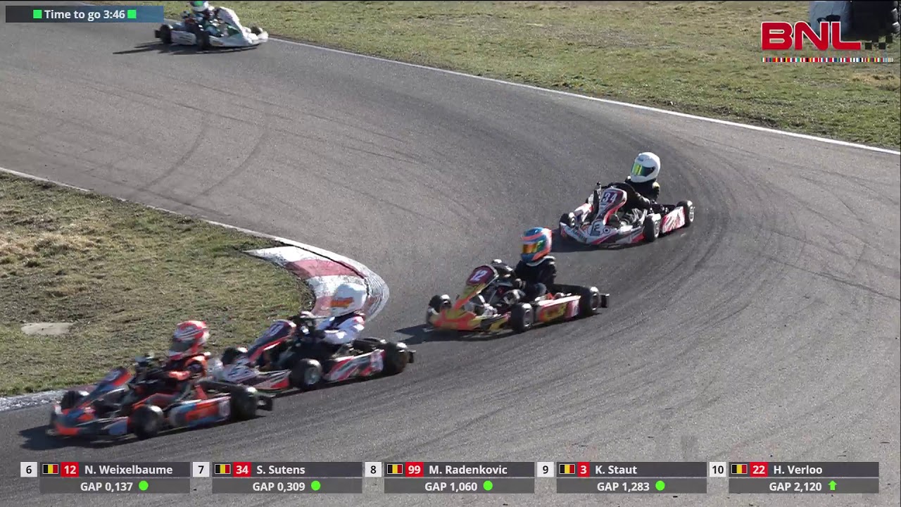 Micro Max Final 2 Genk BNL Kick Off 2019