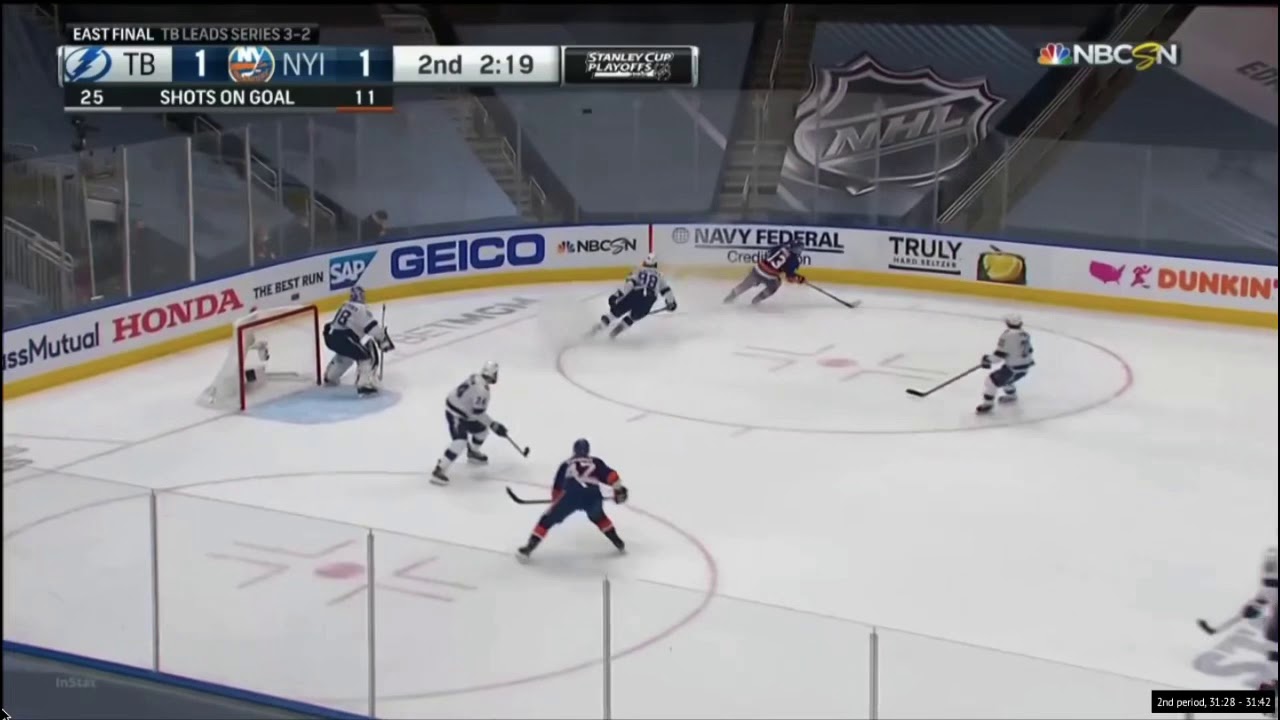 Zone entries