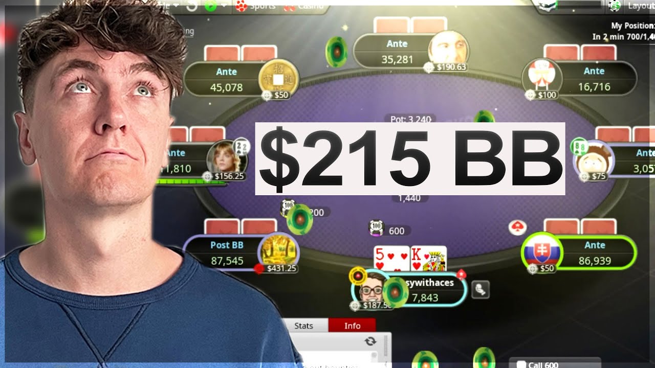 Can I win a $215 Bounty Builder?