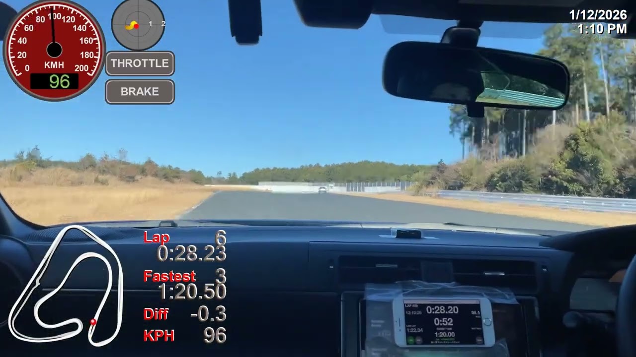 袖ヶ浦フォレストレースウェイ 1'19.74 ZD8 STIスポーツ