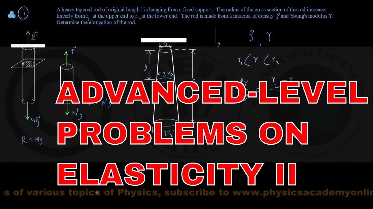 ADVANCED LEVEL PROBLEMS ON ELASTICITY (Part-II) _ Physics Academy Online