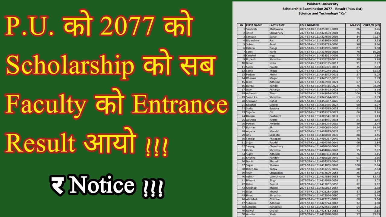 Result Published Scholarship 2077 Pokhara University All Faculty