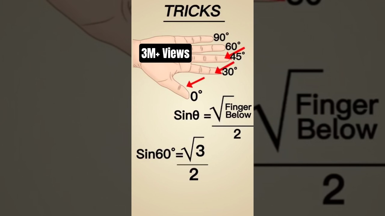 Trigonometry values ​​now at your fingertips #shorts #trigonometry