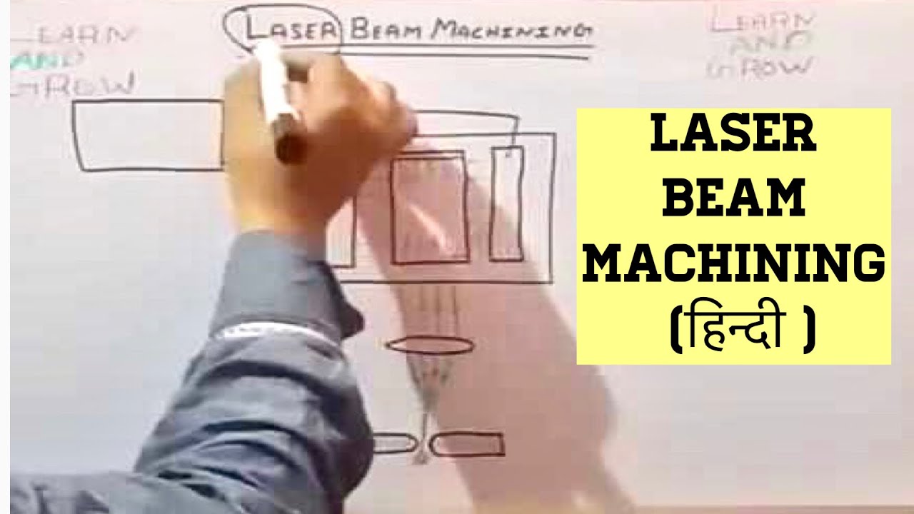 Laser Beam Machining (हिन्दी )