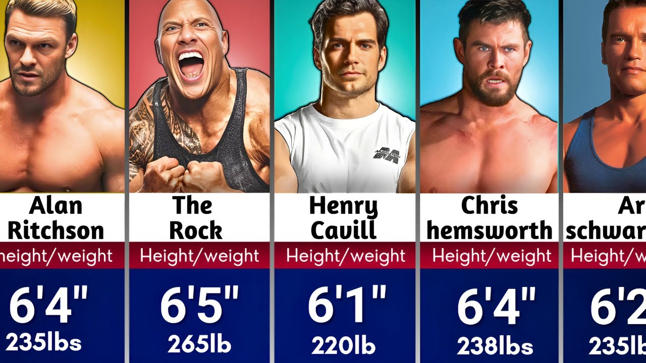 Most MUSCULAR Actors in Hollywood | TOP 100 | With Height, Weight