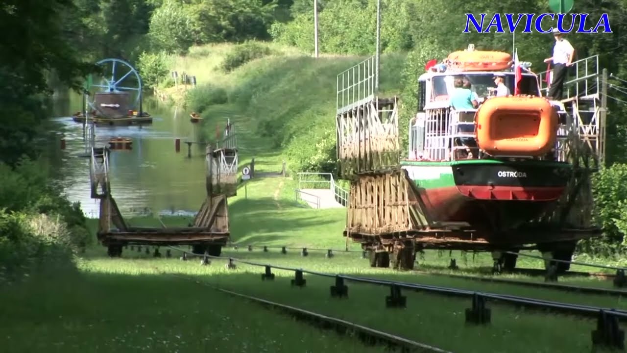 Jak działa pochylnia?
