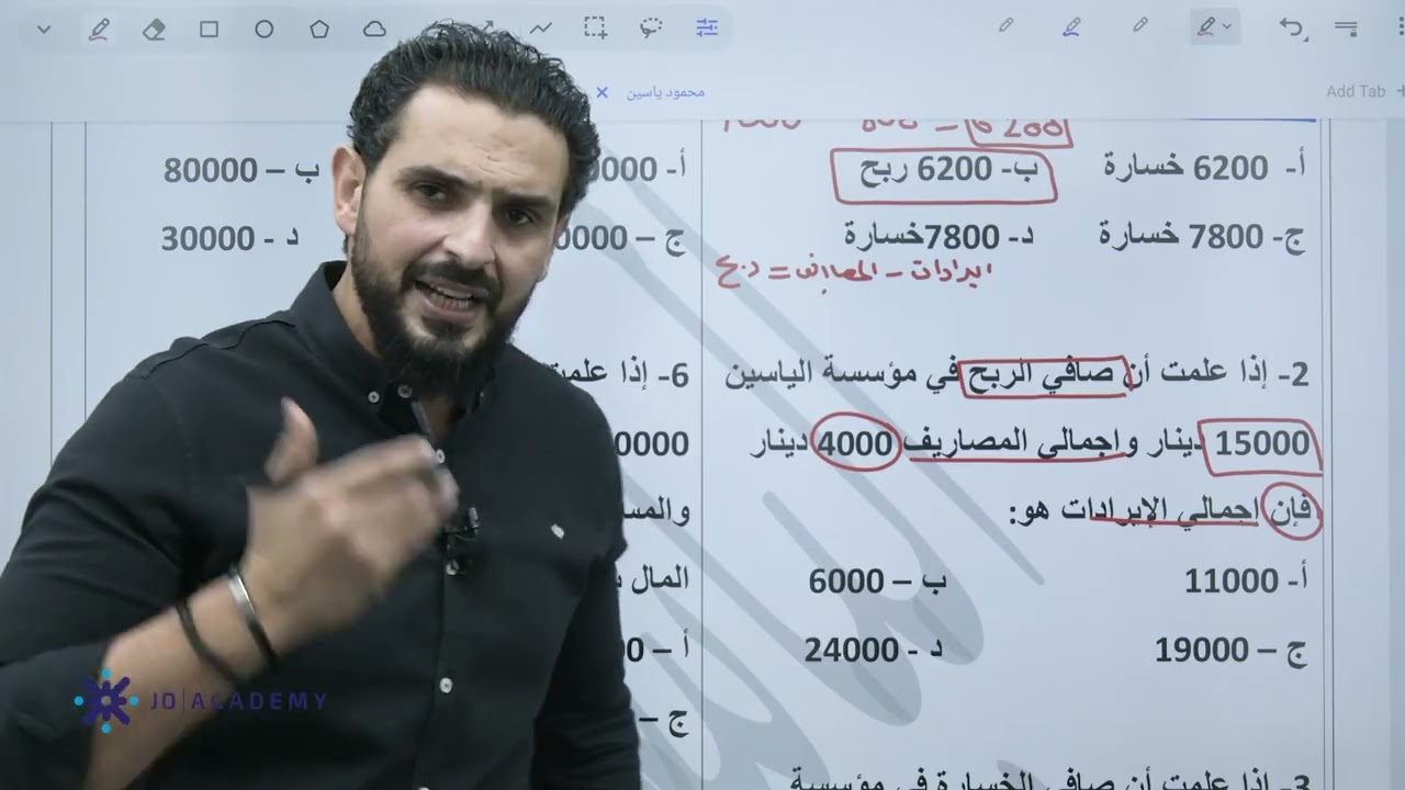 مراجعة الوحدة الثانية (المادة العملية) - القوائم المالية والاقفال  مع أ.محمود ياسين – توجيهي 2008
