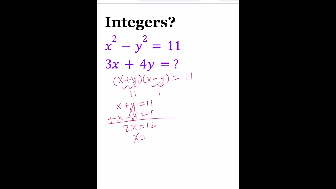 Solving Diophantine Equations  