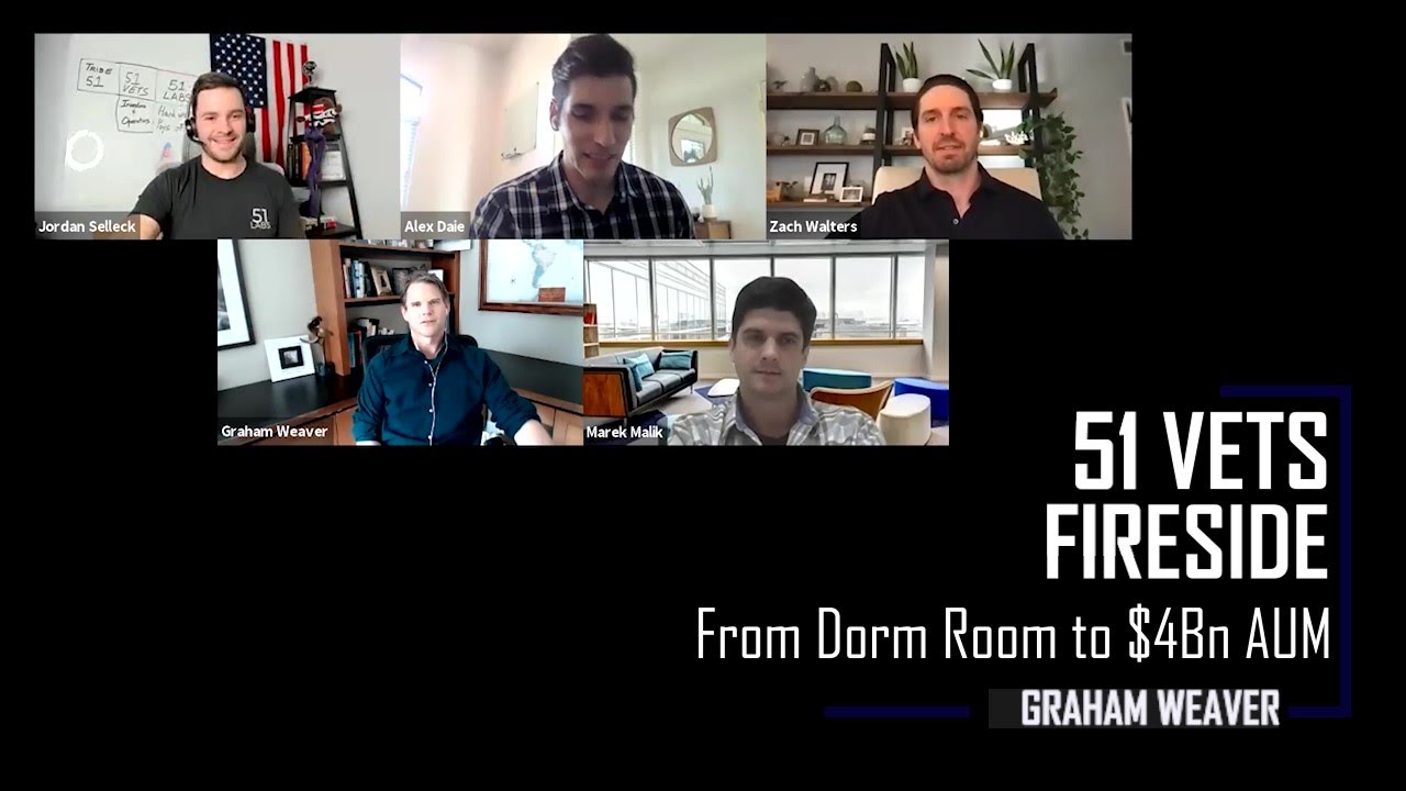 Fireside - Graham Weaver (Founder, Alpine Investors)
