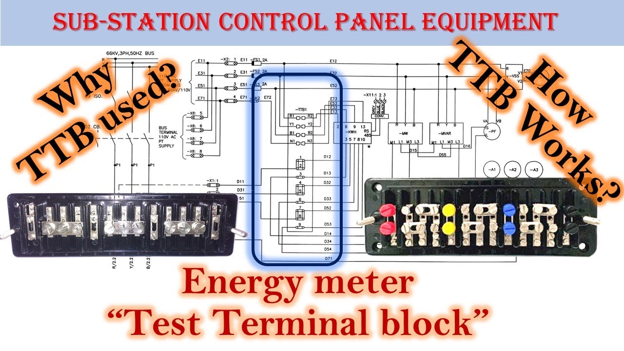 Test Terminal Block of Energy Meter || Hindi
